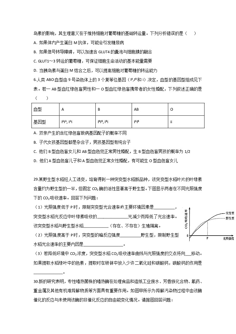 辽宁省辽河油田第二高级中学2020届高三4月模拟考试生物试题02