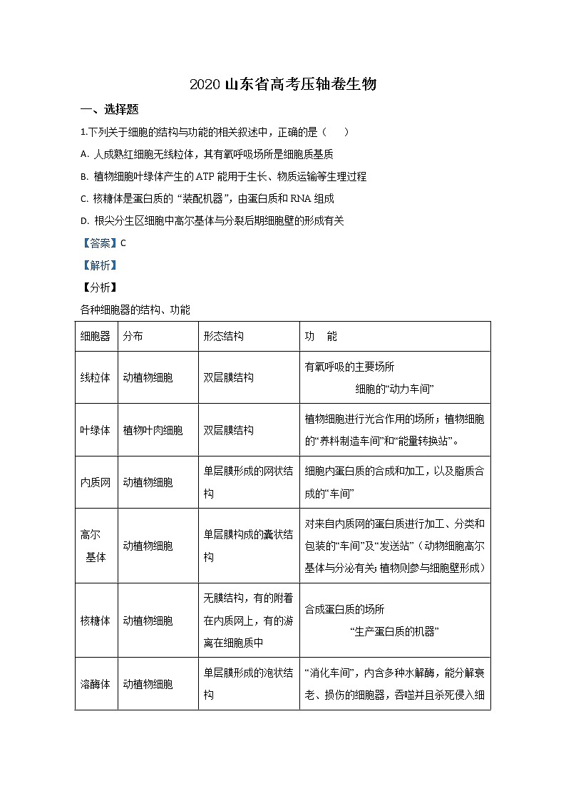 山东省2020届高三高考压轴卷生物试题01