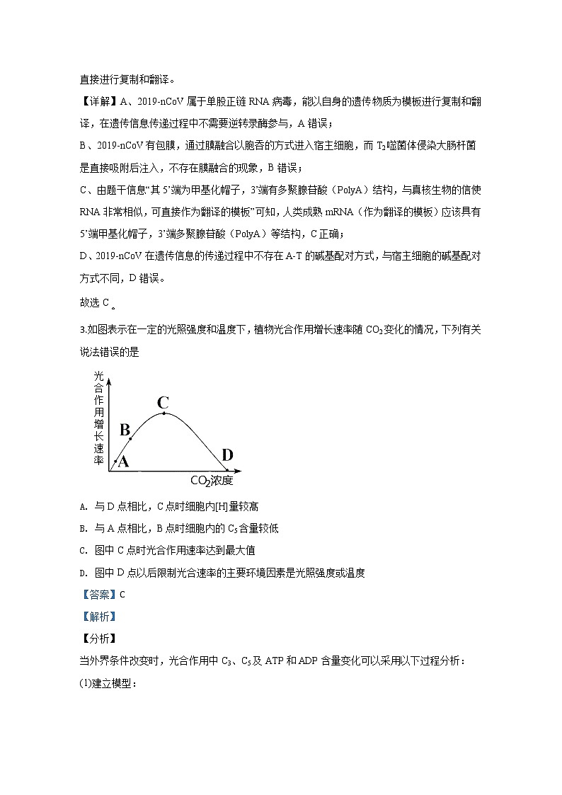 山东省2020届高三高考压轴卷生物试题03