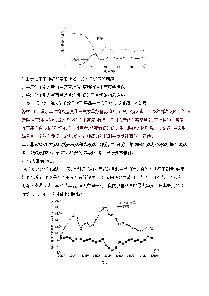 2020高考生物新素养大二轮课标专用精练：仿真模拟练（1）第3页