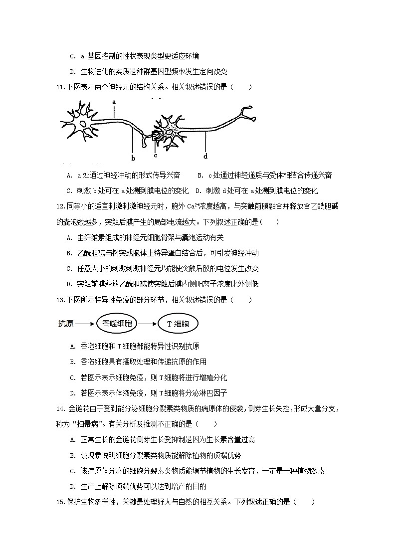 2020江苏省高考压轴卷  生物03