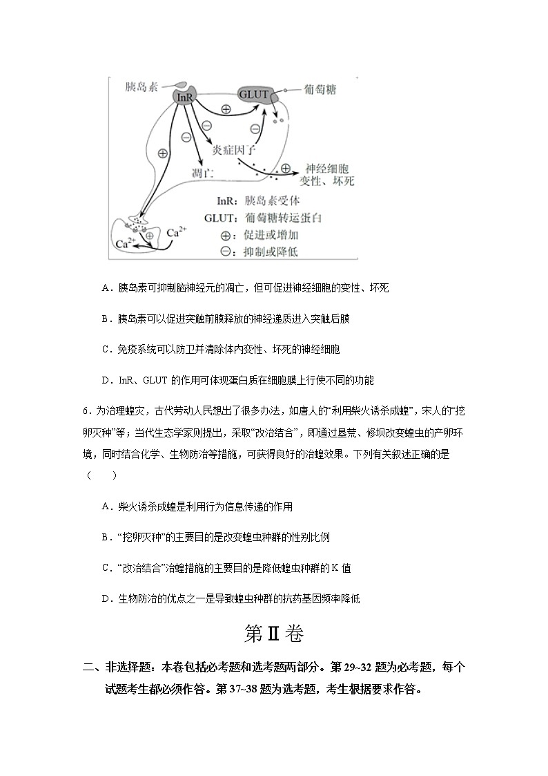 2020届全国I卷高考考前生物模拟卷二03