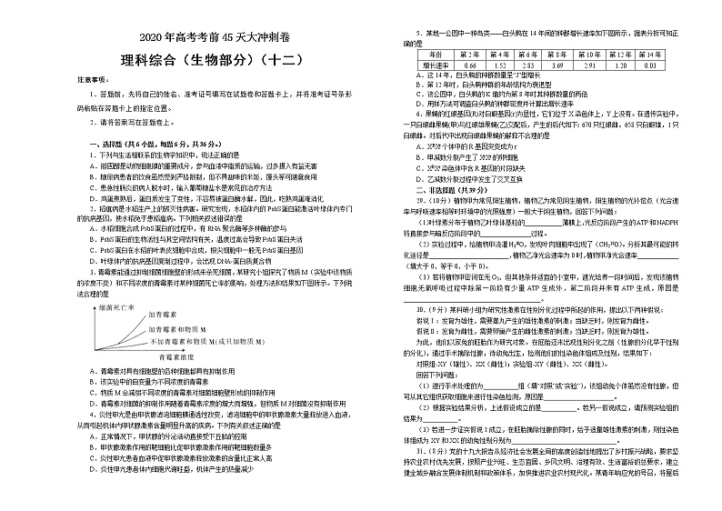 2020年高考考前45天大冲刺卷 理综生物部分十二01