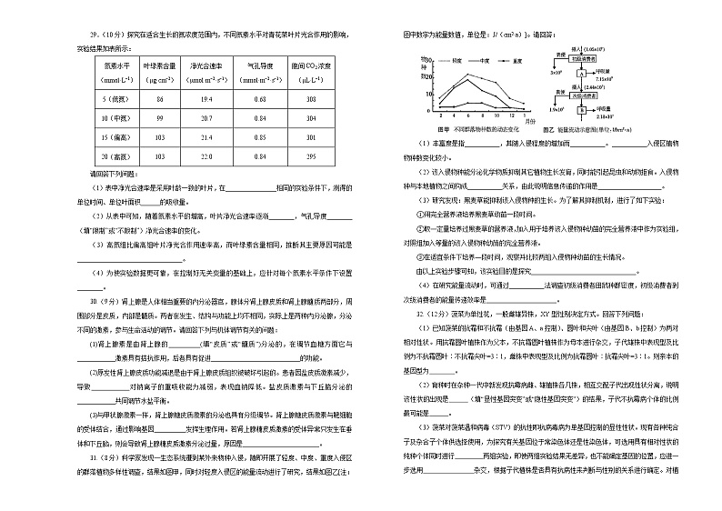 2020年高考考前45天大冲刺卷 理综生物部分四02