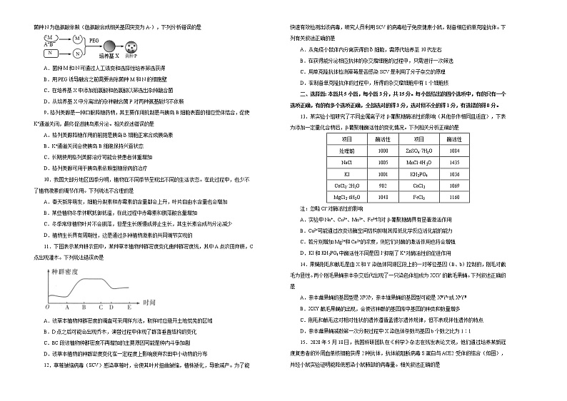 2020年高考考前适应性试卷 生物（三）02