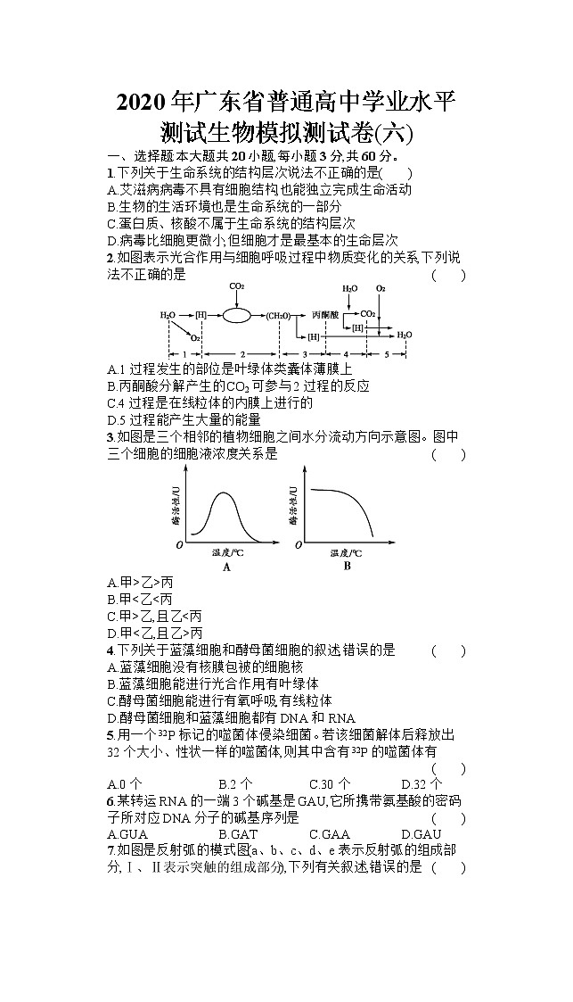 2020年广东省普通高中学业水平测试生物模拟测试卷（六）01