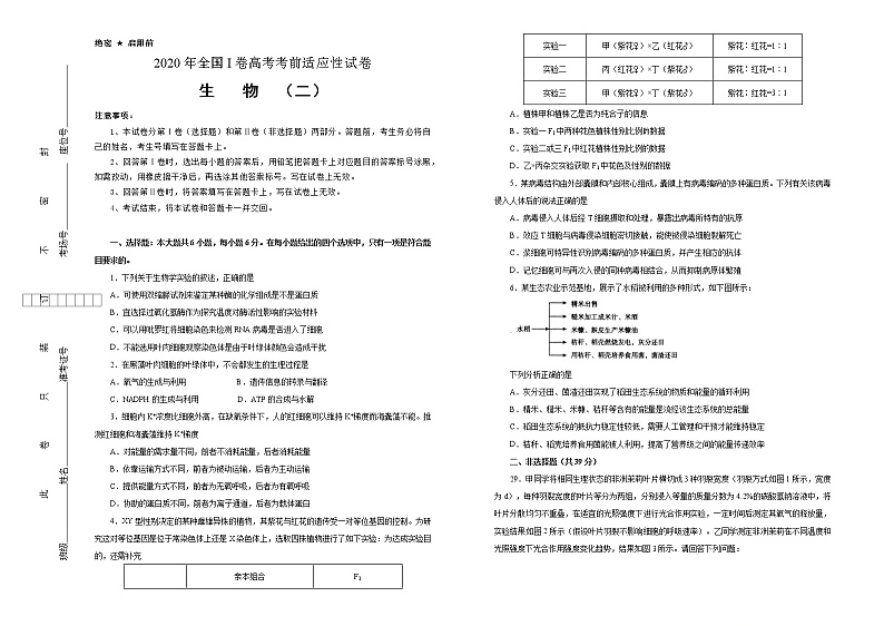 2020年全国I卷 高考考前适应性试卷 生物（二）01