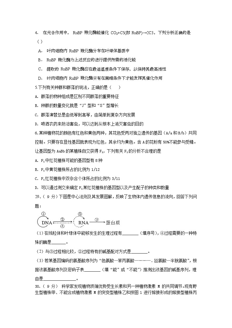 2020全国卷Ⅲ高考压轴卷 生物02