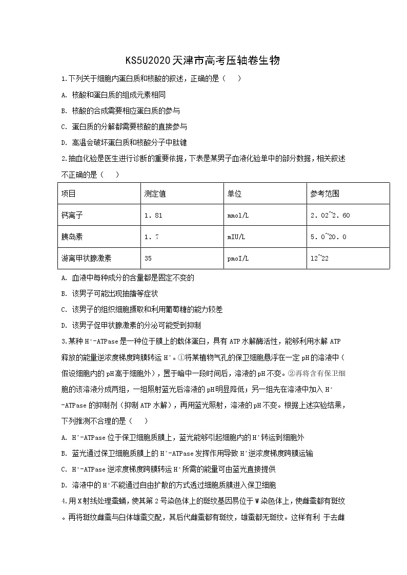 2020天津市高考压轴卷 生物01