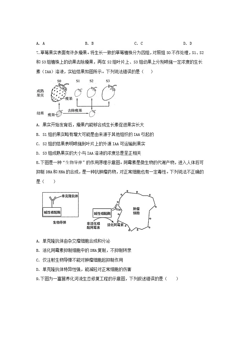 2020天津市高考压轴卷 生物03