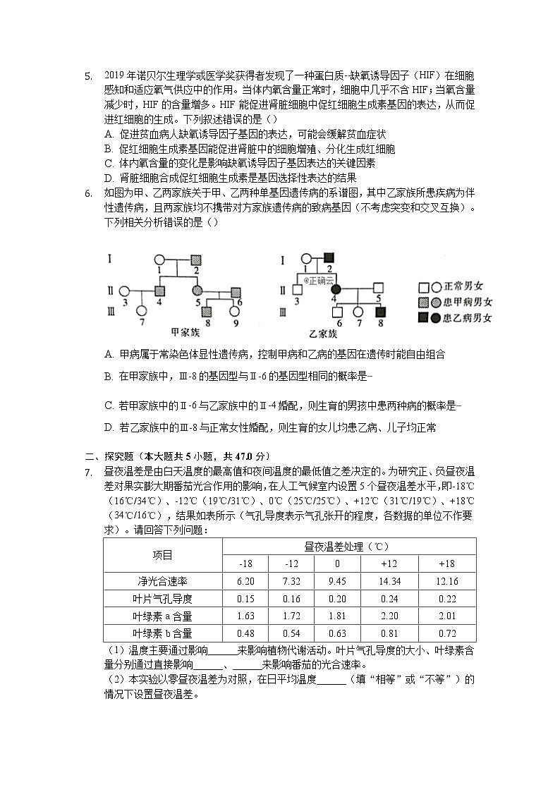 安徽省安庆市桐城市2020年高考生物模拟试卷02