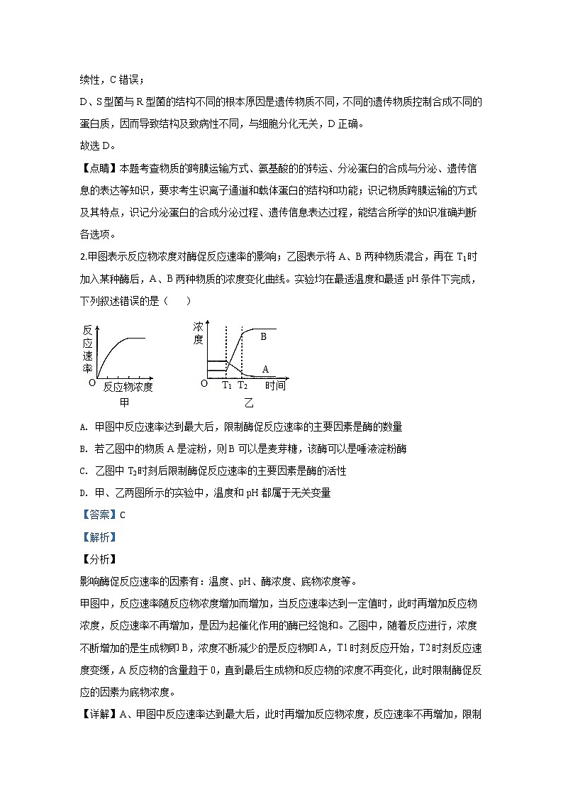 甘肃省天水市一中2020届高三模拟生物试题02