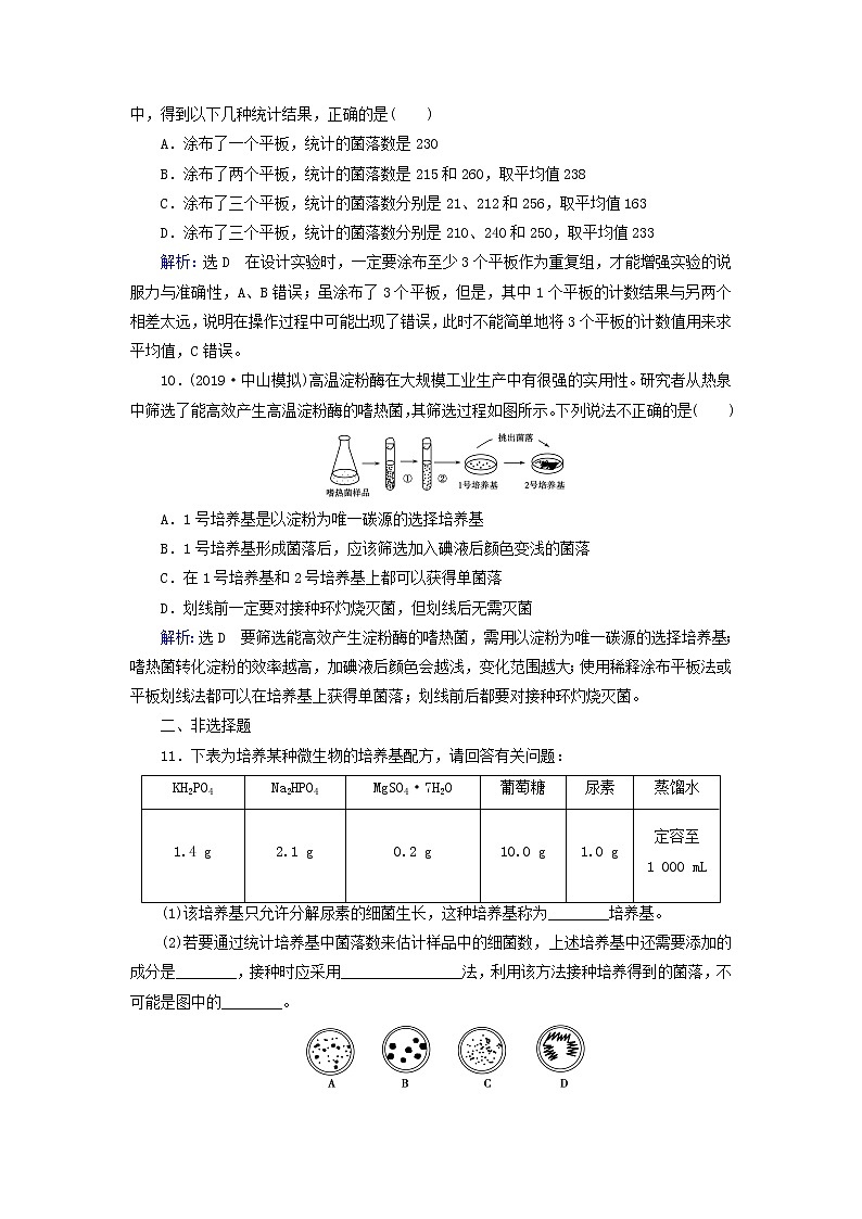2019_2020学年高中生物专题2微生物的培养与应用课题2土壤中分解尿素的细菌的分离与计数精练（含解析）新人教版选修1第3页