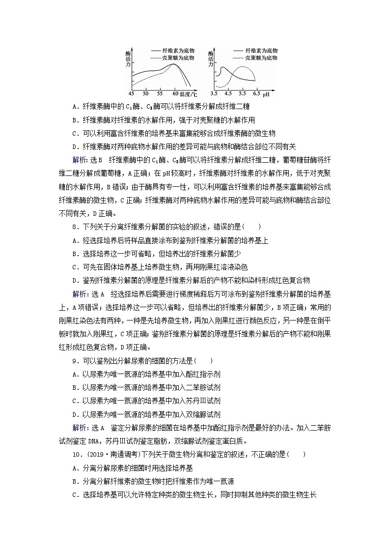 2019_2020学年高中生物专题2微生物的培养与应用课题3分解纤维素的微生物的分离精练（含解析）新人教版选修1第3页