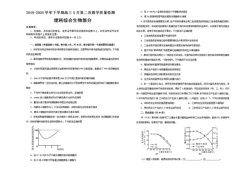 江西省麻山中学2020届高三下学期5月教学质量检测理科综合生物试题01