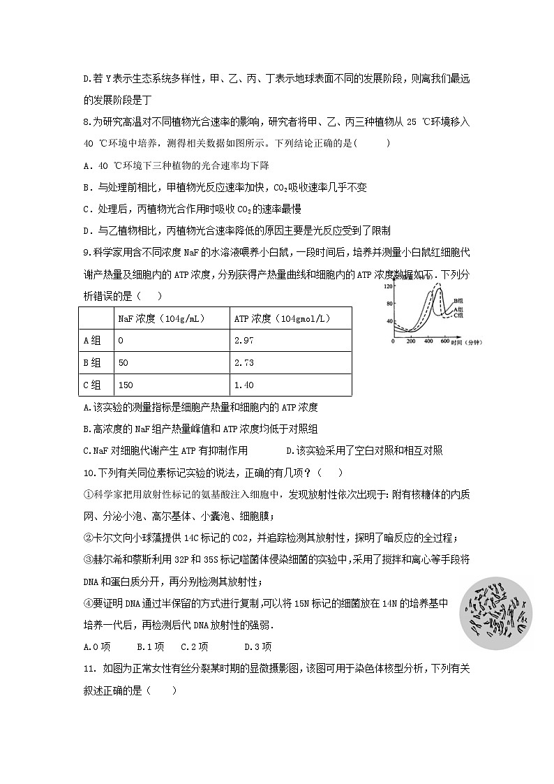 天津市静海区第一中学2020届高三下学期第六周周末训练生物试题03