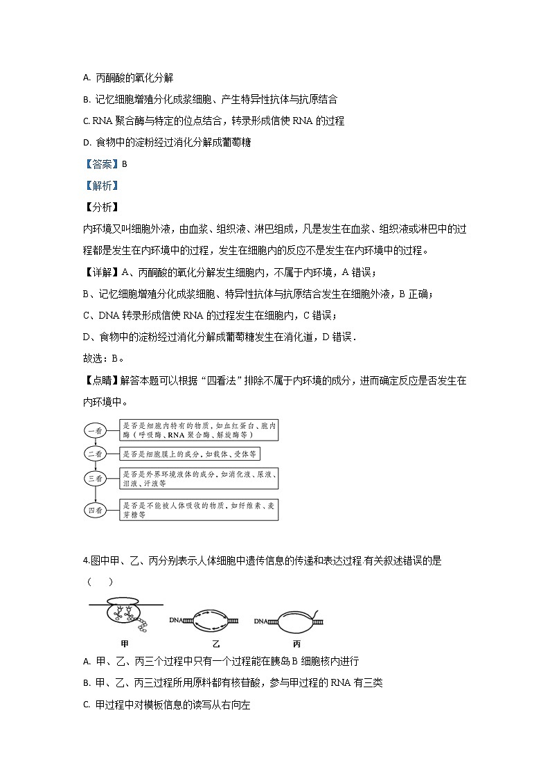 河北省秦皇岛市六校2020届高三上学期期初联生物试题第3页