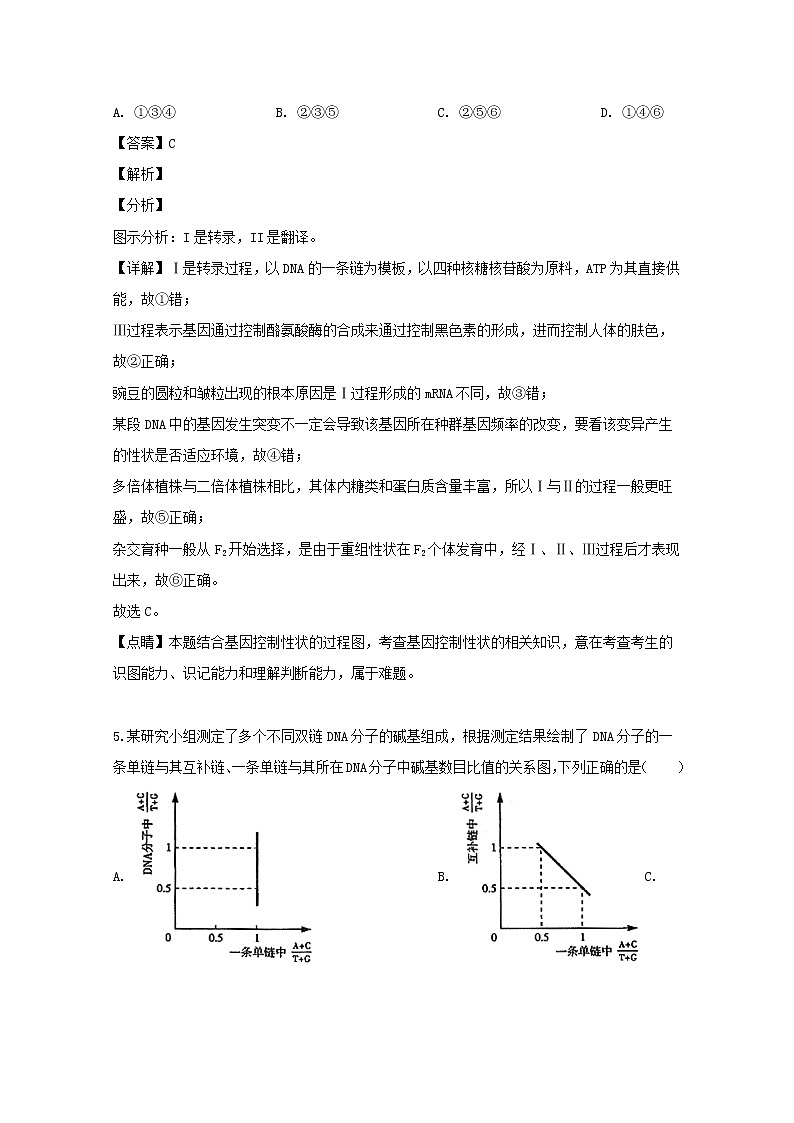 山西省太原市五中2020届高三上学期阶段性检测生物试题03