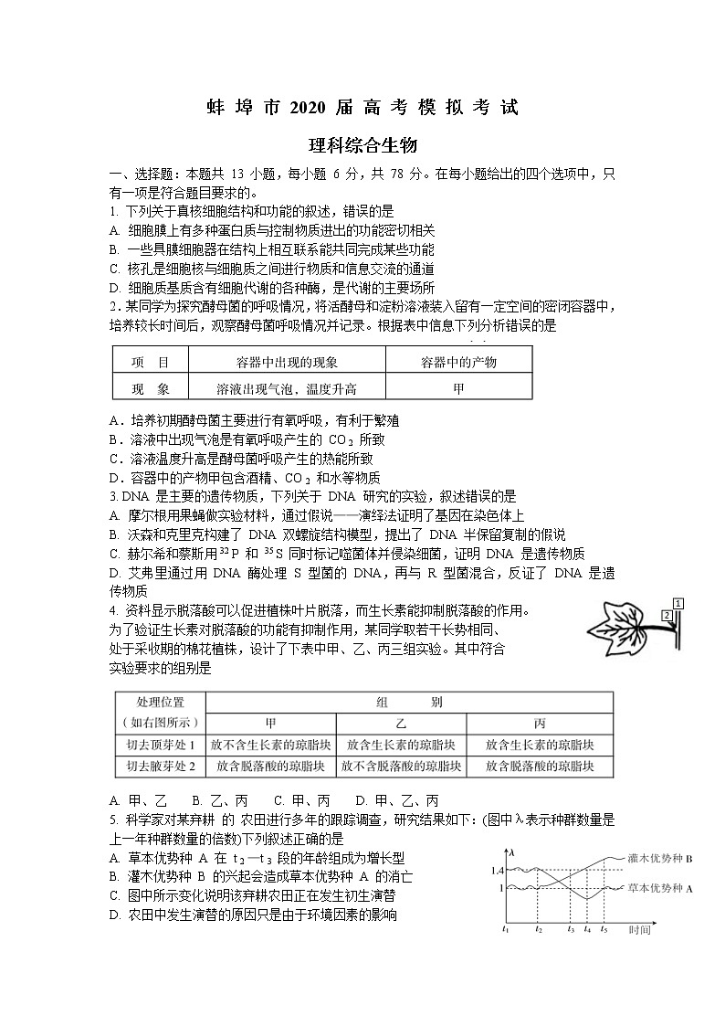安徽省蚌埠市2020届高三下学期第四次教学质量检查考试理科综合生物试题01