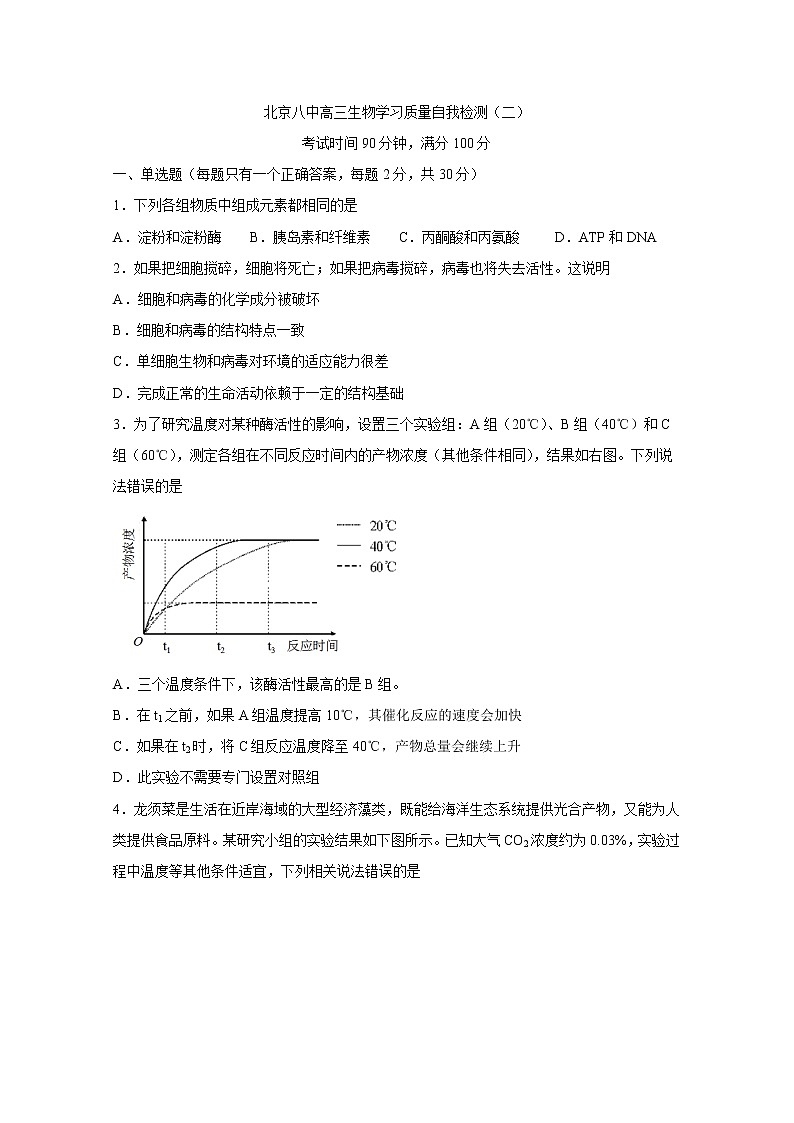 北京市第八中学2020届高三下学期自主测试（二）生物试题01