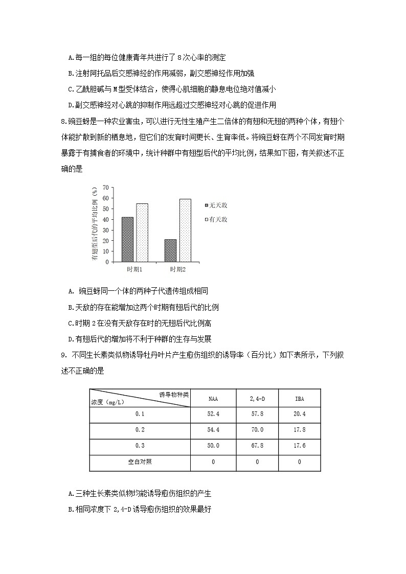 北京市丰台区2020届高三下学期综合练习（一）生物试题第3页