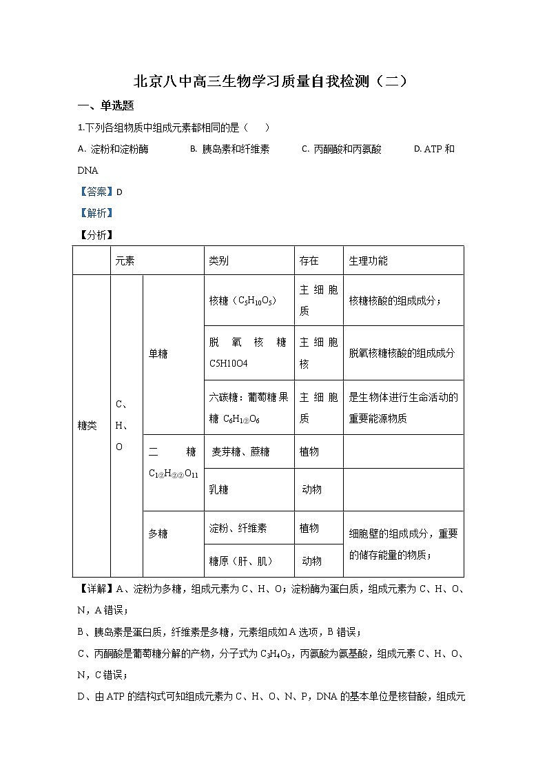 北京市西城区八中2020届高三下学期自主测试（二）生物试题01