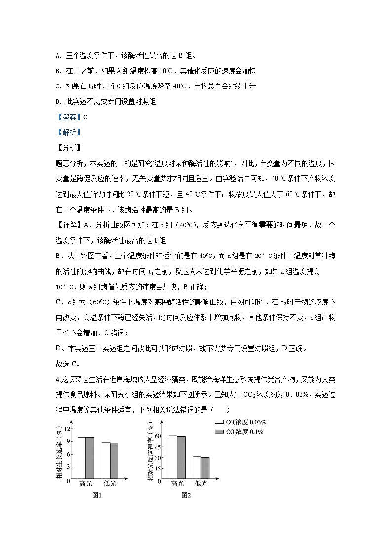 北京市西城区八中2020届高三下学期自主测试（二）生物试题03