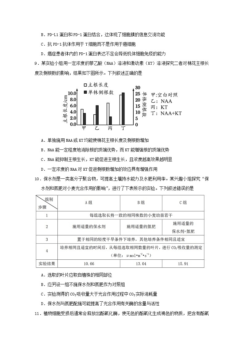 广东省揭阳市2020届高三下学期线上教学摸底测试生物（理）试题03