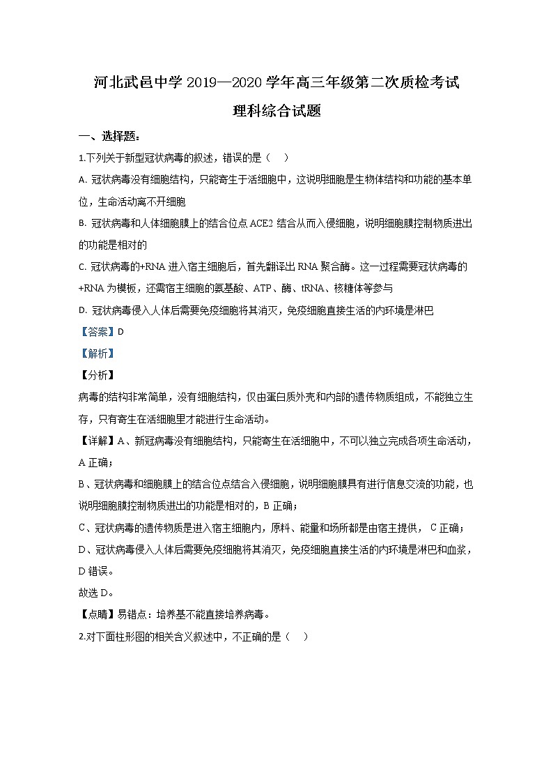 河北省武邑中学2020届高三下学期质检生物试题01