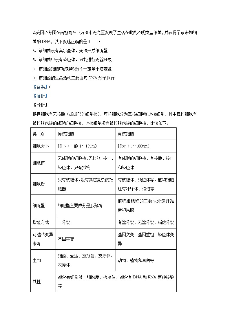 山东省济宁市2020届高三下学期线上自我检测生物试题02