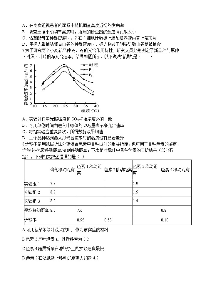 山东省平邑一中2020届高三下学期第五次调研考试生物试题02