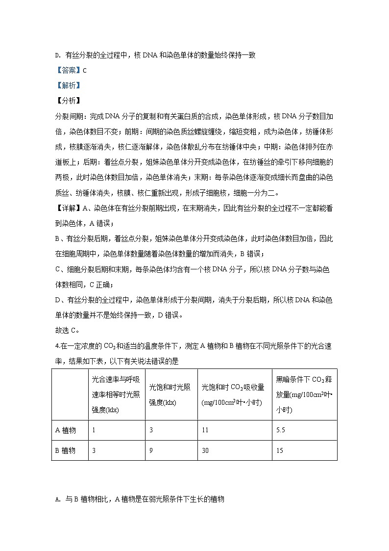 山东省泰安市新泰市2020届高三下学期诚信考试生物试题第3页