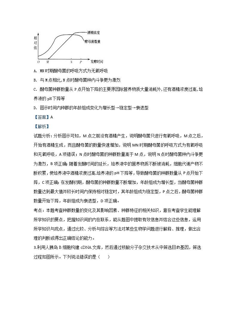 天津市和平区2020届高三下学期线上评估测试生物试题02