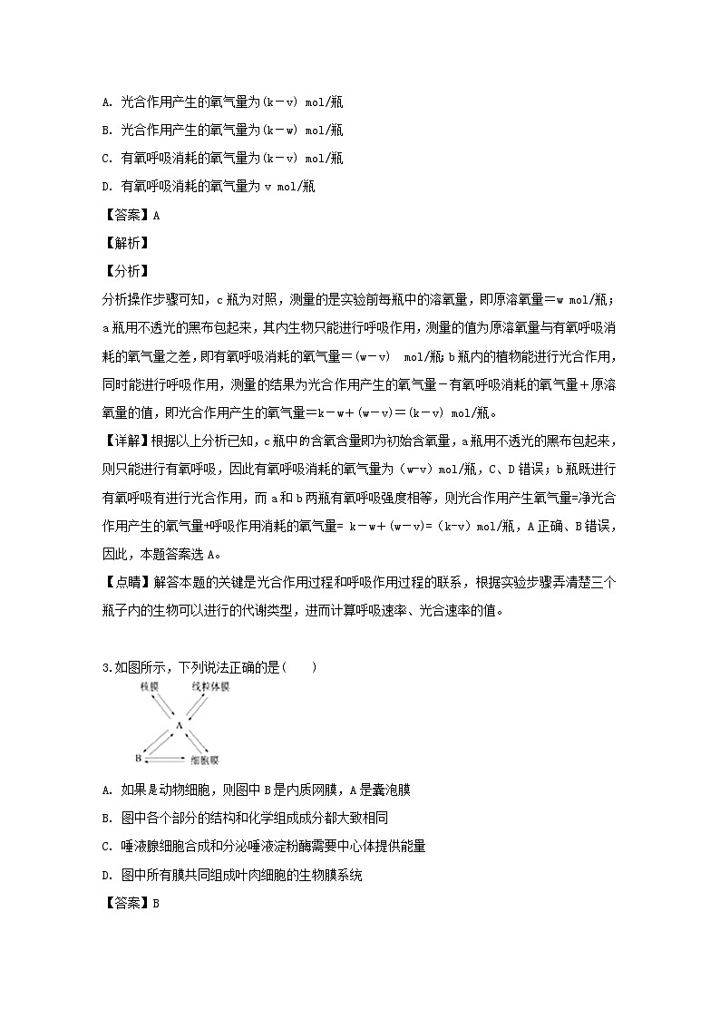 广东省梅州市2020届高三上学期第一次质量检测生物试题第2页