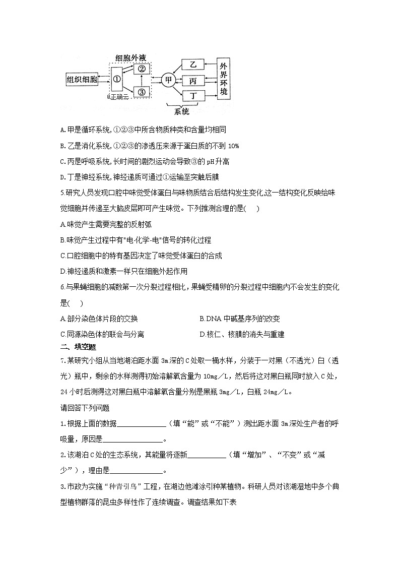 黑龙江省安达市七中2020届高三上学期寒假考试（1）生物试卷02