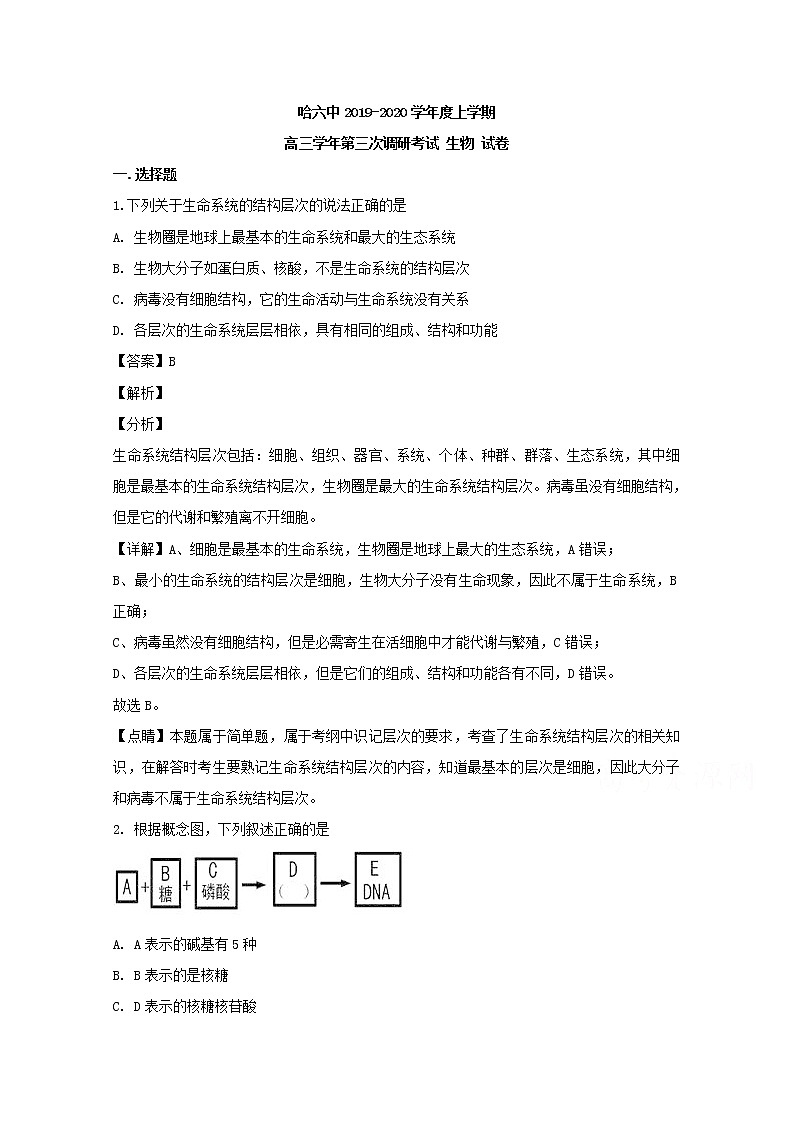 黑龙江省哈尔滨市六中2020届高三上学期第三次调研考试生物试题第1页
