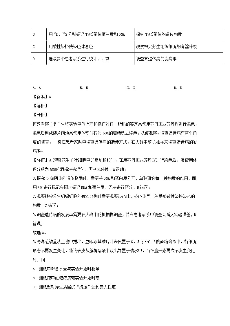 湖北省武汉市华中师大一附中2020届高三上学期教学质量联合测评理综生物试题02
