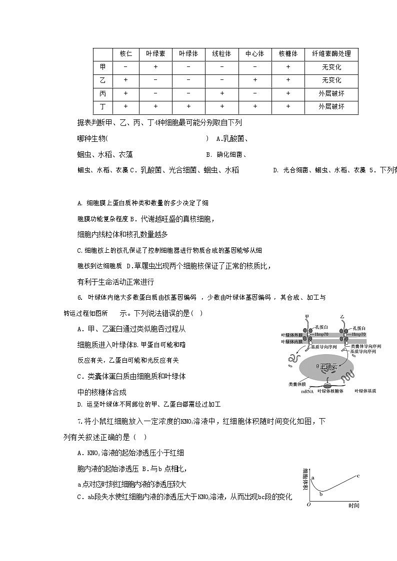 湖南省长沙市长沙县第九中学2020届高三上学期第四次月考生物试卷02