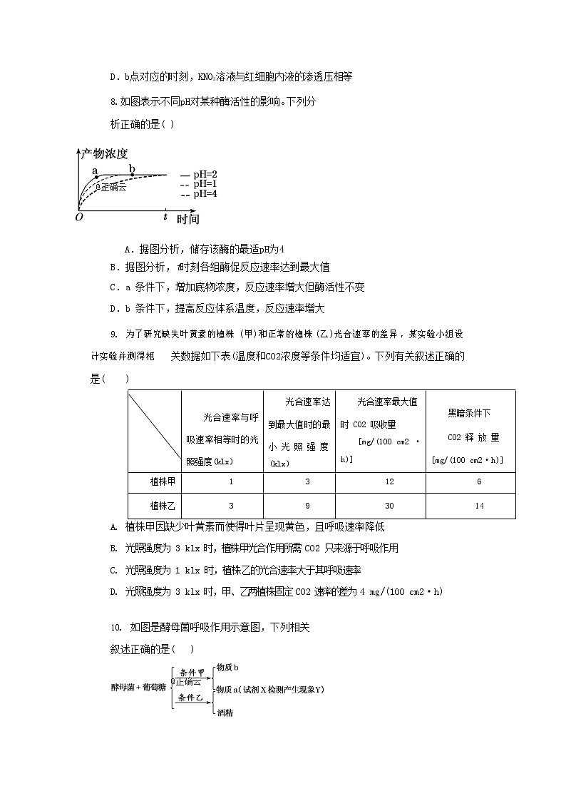 湖南省长沙市长沙县第九中学2020届高三上学期第四次月考生物试卷03