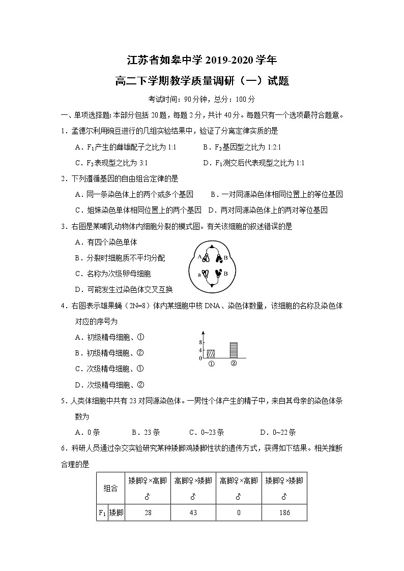 【生物】江苏省如皋中学2019-2020学年高二下学期教学质量调研（一）试题01