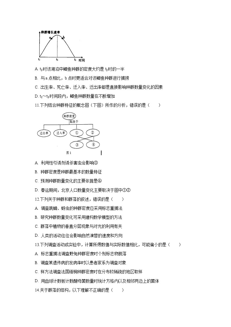 【生物】江西省靖安中学2019-2020学年高二下学期第一次月考试题第3页