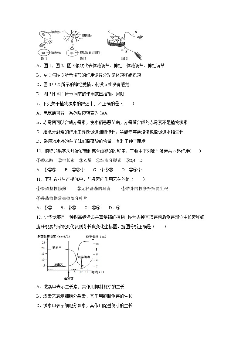 【生物】吉林省长春市第二中学2019-2020学年高二下学期第6次周测试题03
