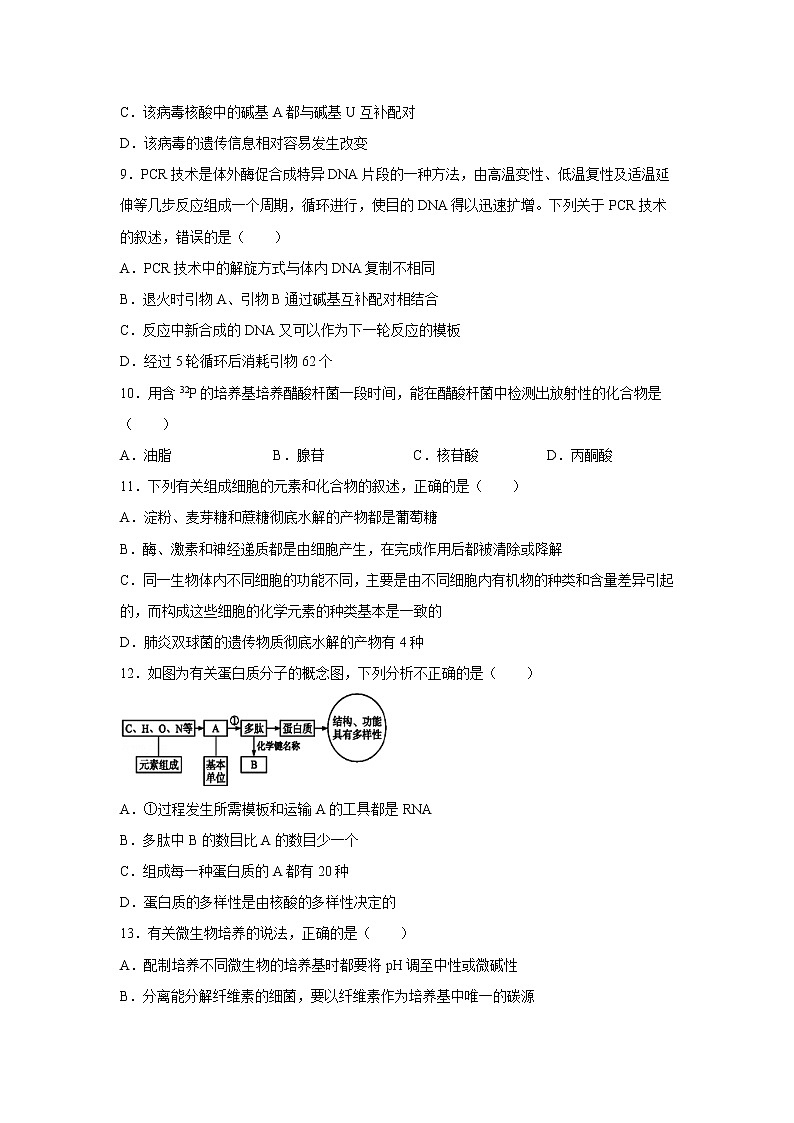 【生物】辽宁省葫芦岛市建昌县高级中学2019-2020学年高二下学期期初考试试题第3页