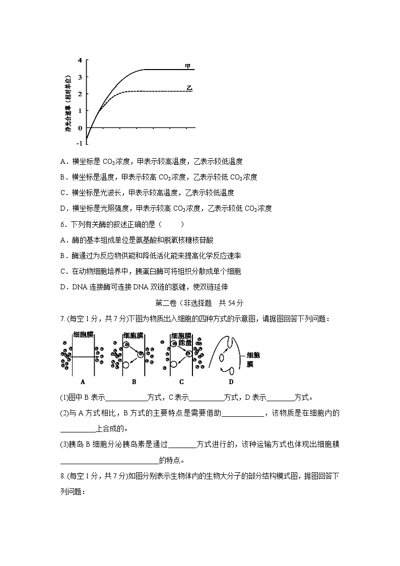 【生物】内蒙古集宁一中2019-2020学年高二下学期第一次周考试题02