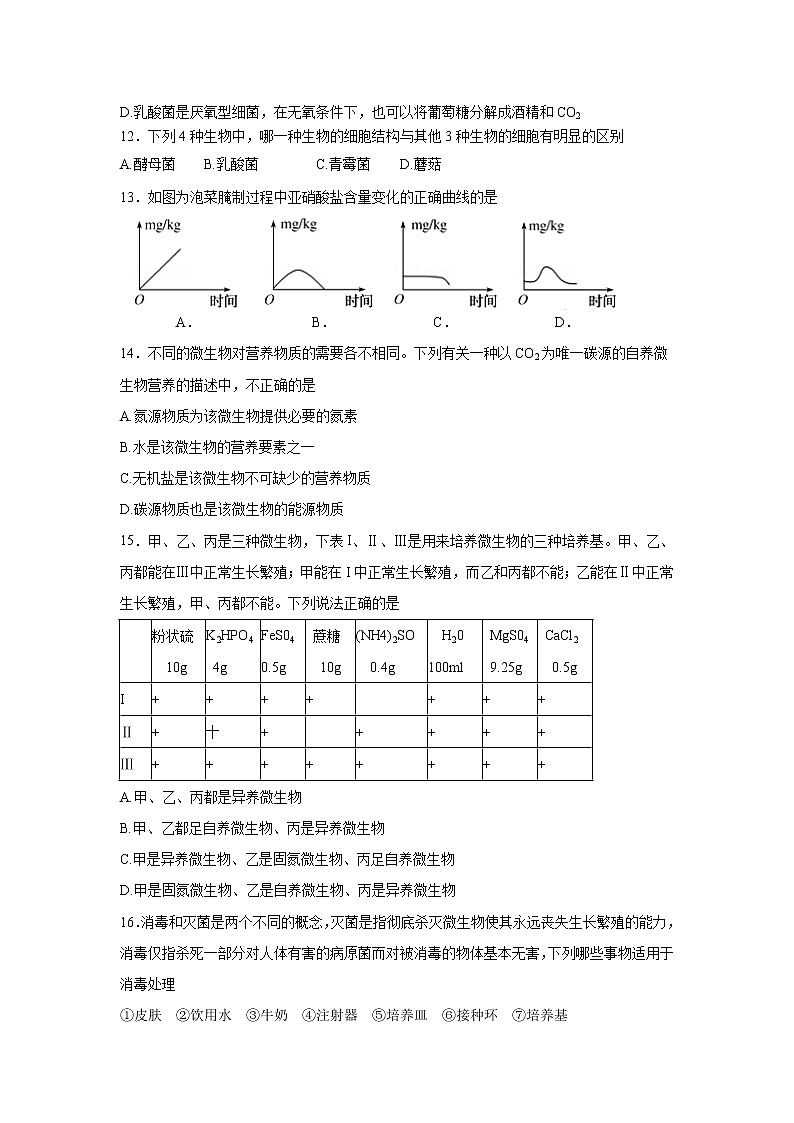 【生物】青海省西宁市海湖中学2019-2020学年高二下学期第一阶段考试试题03