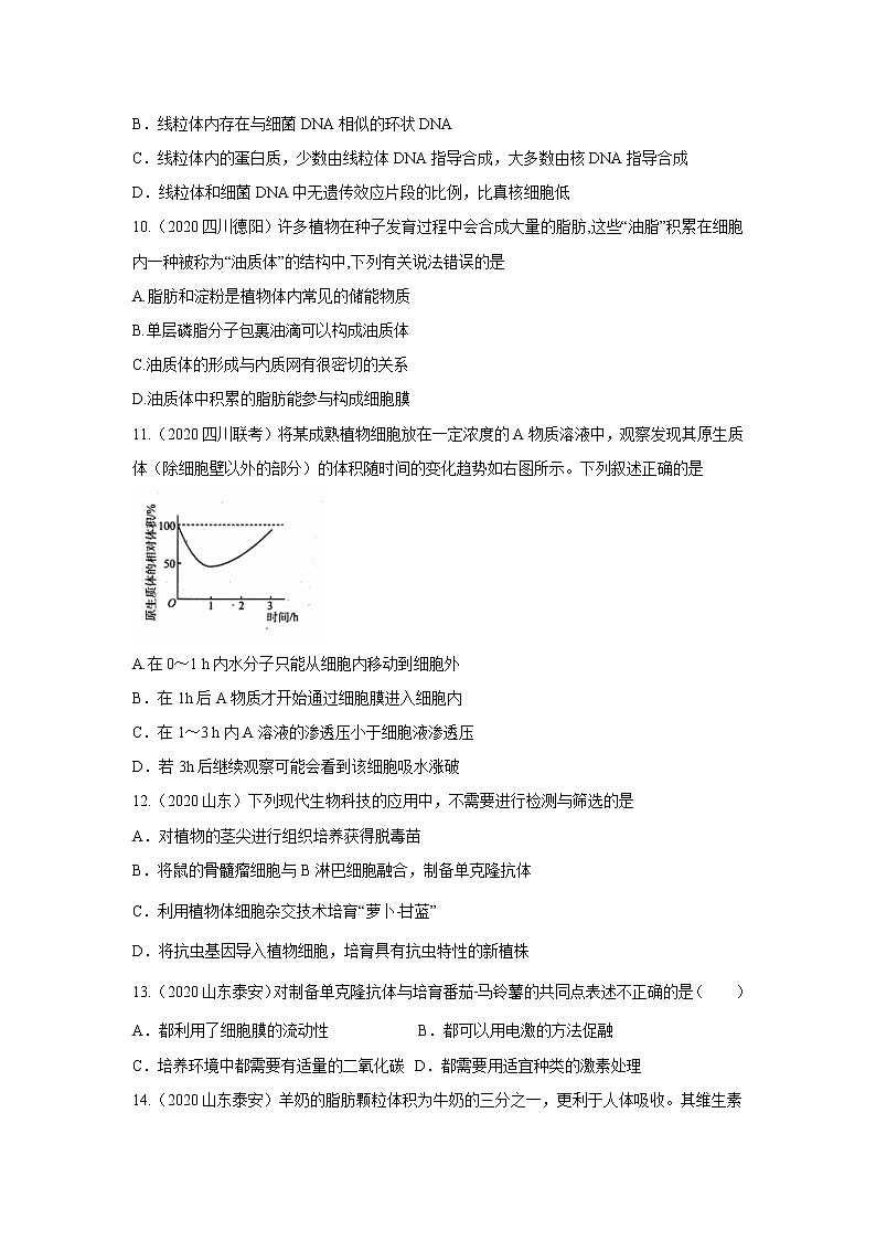 【生物】山东省济南鱼台一中2019-2020学年高二5月开学考试试题第3页