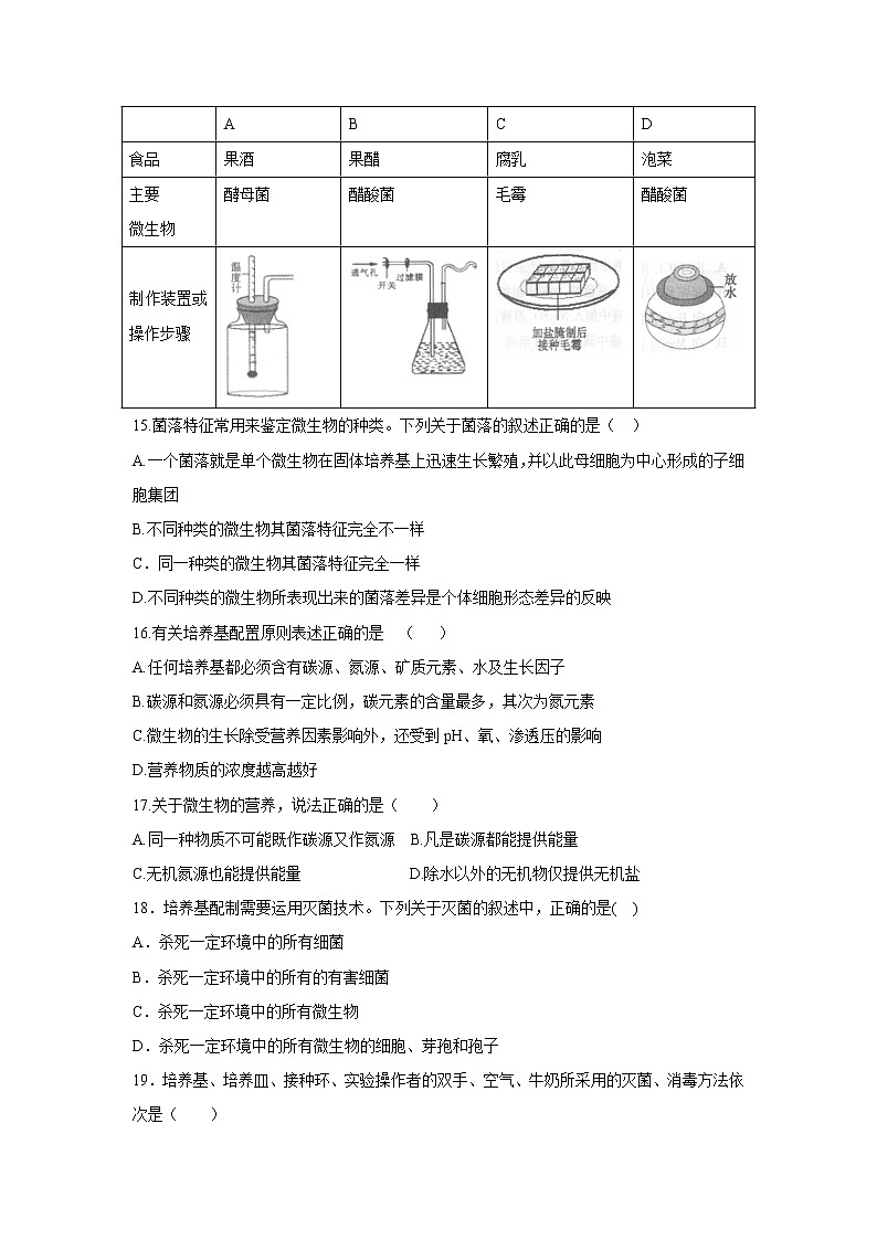 【生物】山西省晋中市和诚中学2019-2020学年高二3月月考试题第3页