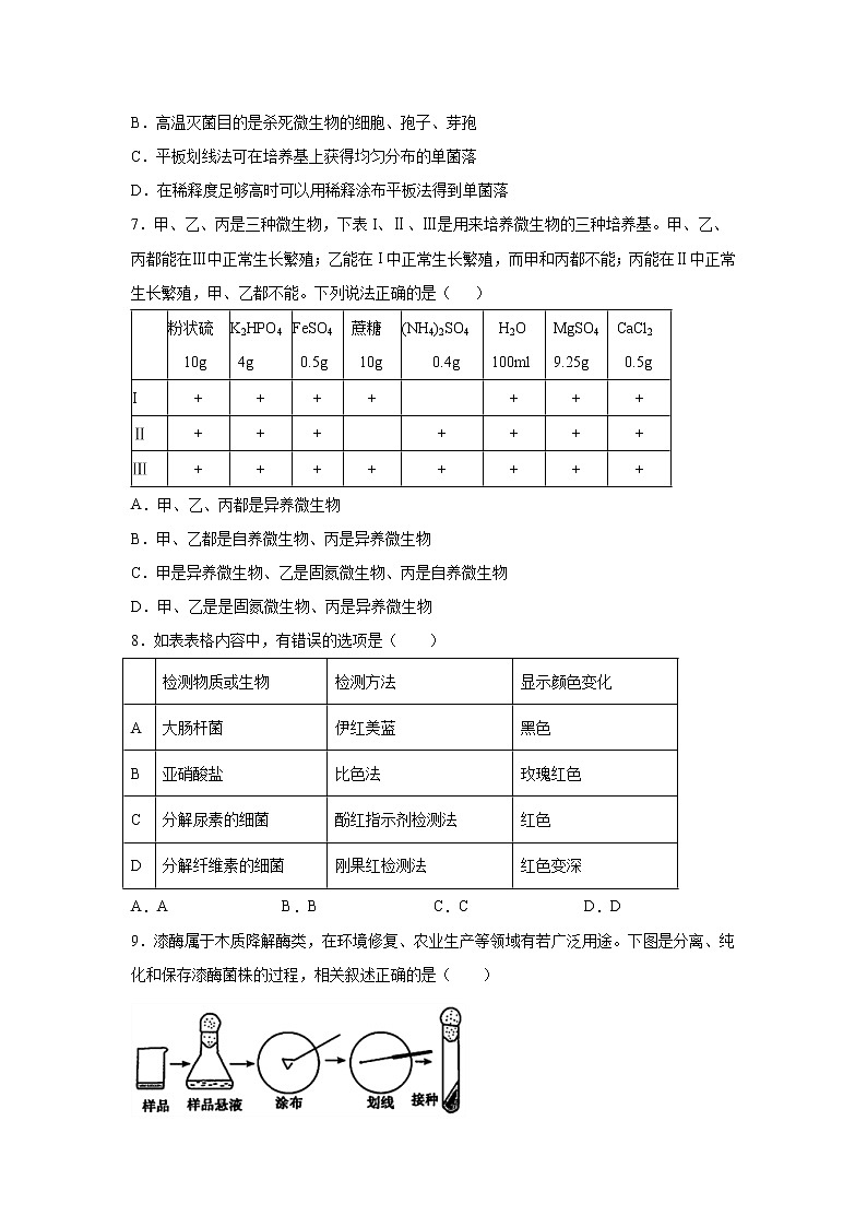 【生物】山西省晋中市平遥中学2019-2020学年高二下学期在线学习质量检测试题第2页