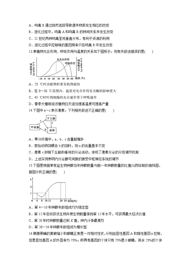 【生物】山西省晋中市和诚中学2019-2020学年高二下学期4月月考试题第3页