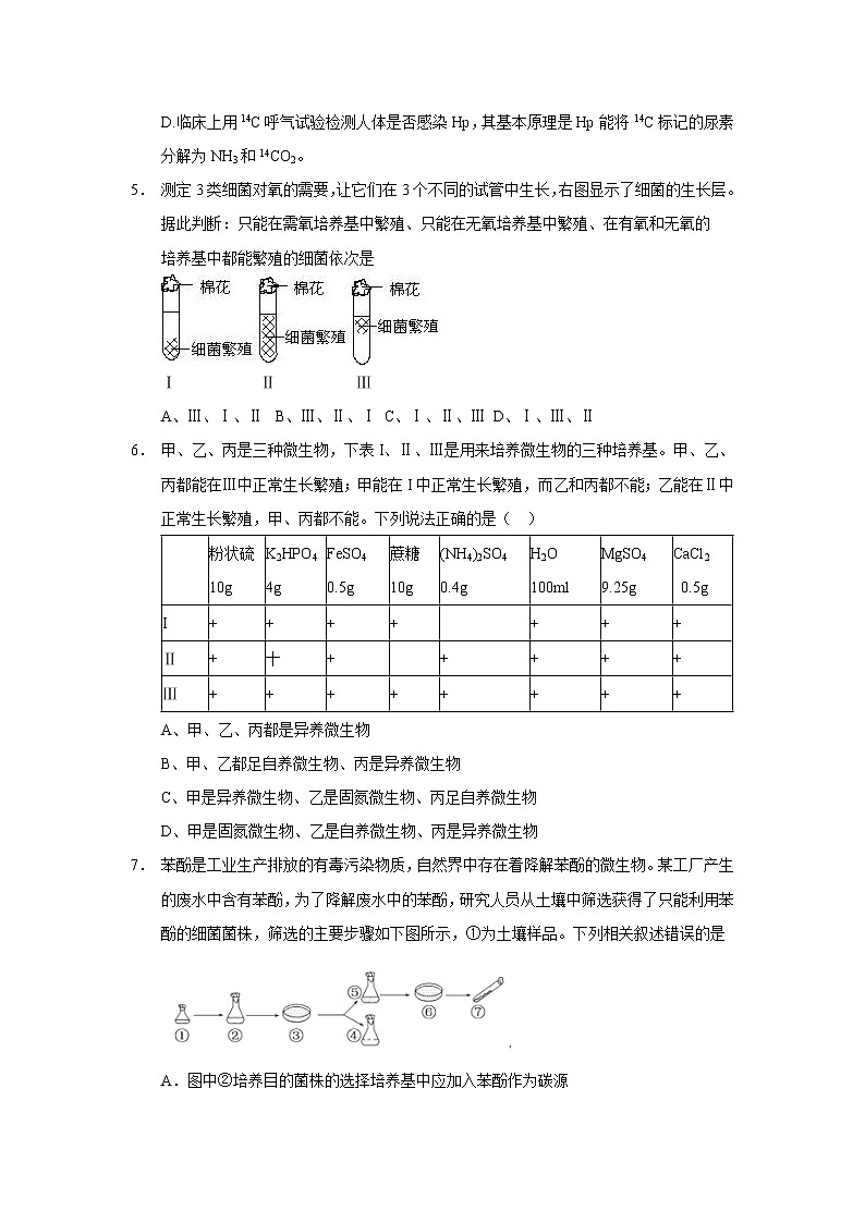 【生物】四川省乐山沫若中学2019-2020学年高二4月月考试题02